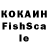 Экстази круглые Nikitos Development